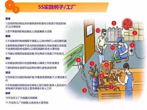 5秒漫畫(huà)解讀 工廠現(xiàn)場(chǎng)環(huán)境改善的關(guān)鍵切入點(diǎn)