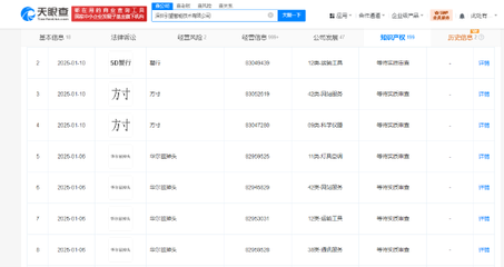 華為引望智能申請“5D蟹行”與“華爾茲掉頭”商標，深化智能汽車算法研發(fā)