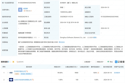 東華軟件重金布局AI，新設(shè)億元級(jí)公司聚焦算法研發(fā)